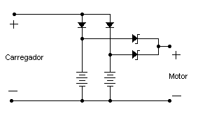 Figura 5 – Utilização de duas baterias em paralelo para alimentar o mesmo circuito, sem descarregarem-se mutuamente.