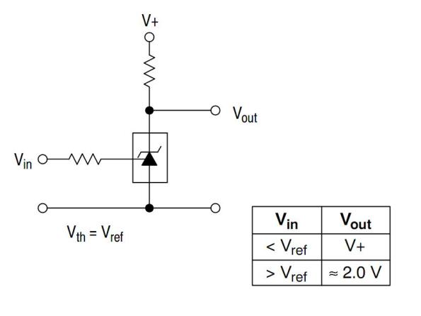 Figura 19 – Circuito comparador de tensão, com compensação de temperatura. Fonte: On Semiconductor [21].